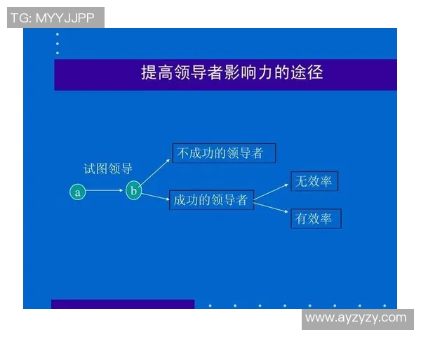 倪永康的政治生涯与影响力分析及其在中国现代史上的重要地位探讨