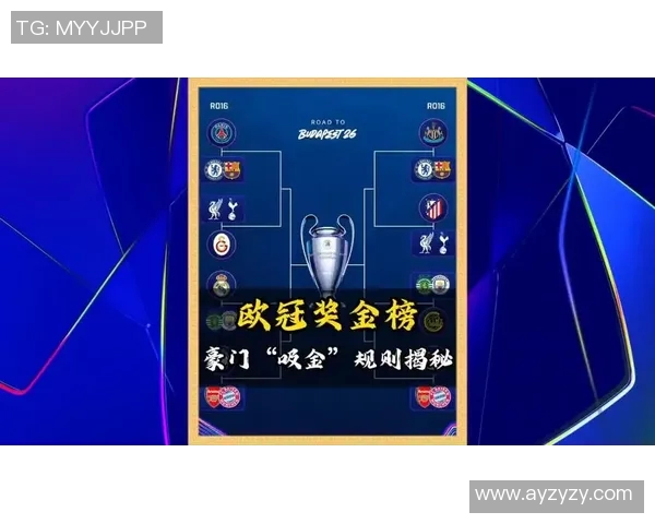 欧冠奖金分配新规出台冠军奖金高达12亿欧元创历史新高