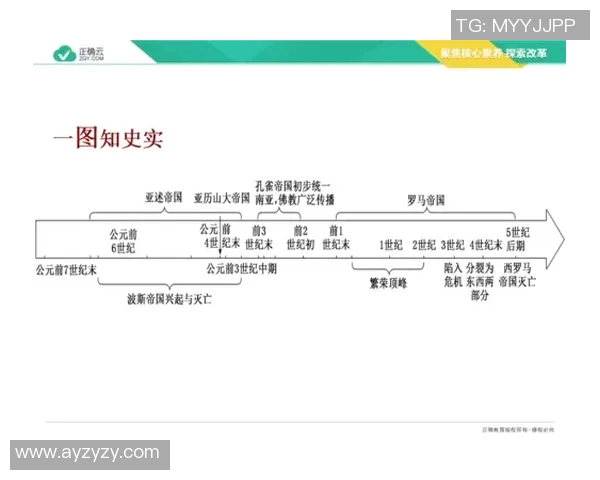 米利唐的传奇故事与历史背景探秘：从古代文明到现代文化的传承与发展