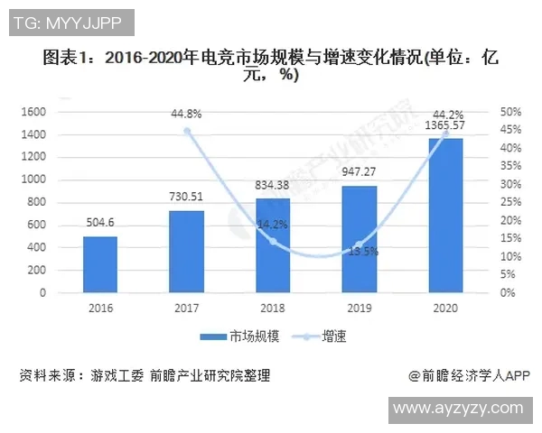 职业发展与直播视频直播的未来趋势探讨与分析