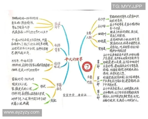 罗凯文的成长之路：从平凡少年到职场精英的蜕变与奋斗故事