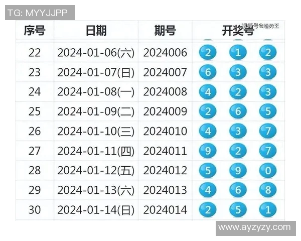足彩分析温哥华白帽对阵奥兰多城的精彩赛事预测与投注建议 足彩分析温哥华白帽对阵奥兰多城的精彩赛事预测与投注建议
