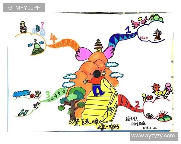 重磅专题:探秘FPX中路战术革新与突破之路 重磅专题:探秘FPX中路战术革新与突破之路