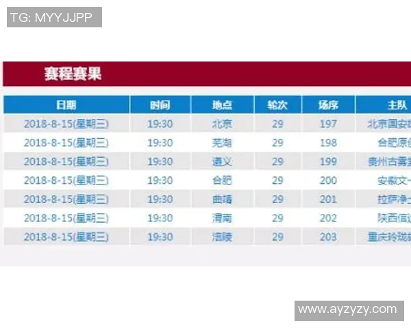 2018116广东对阵福建精彩比赛录像回顾与分析