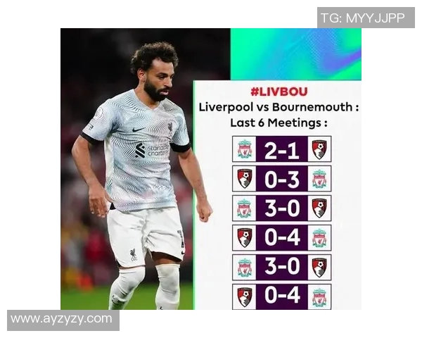 利物浦与伯恩茅斯精彩对决录播回顾分析与亮点总结