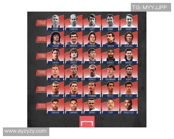 加克波的崛起之路：从青年才俊到足球世界的璀璨明星